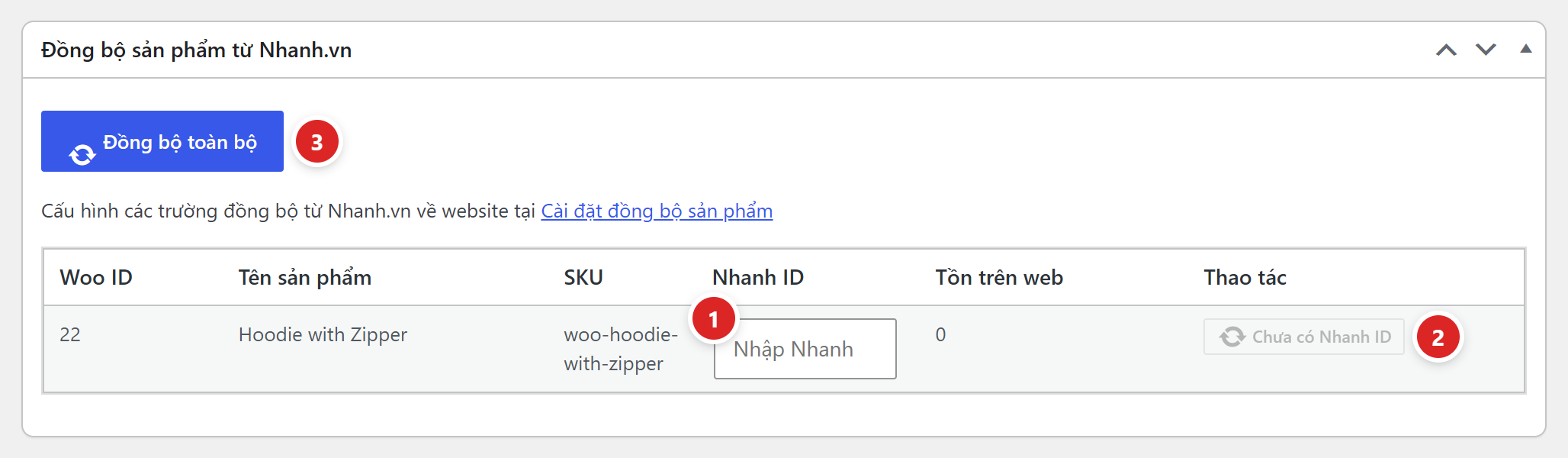 Hộp Đồng bộ sản phẩm từ Nhanh.vn trong trang sửa sản phẩm với bảng Woo ID, tên, SKU, ô Nhanh ID, tồn trên web và nút đồng bộ
