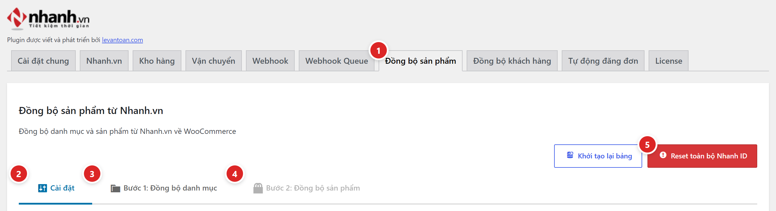 Tab Đồng bộ sản phẩm với ba bước Cài đặt, Bước 1 Đồng bộ danh mục, Bước 2 Đồng bộ sản phẩm và hai nút Khởi tạo lại bảng, Reset toàn bộ Nhanh ID