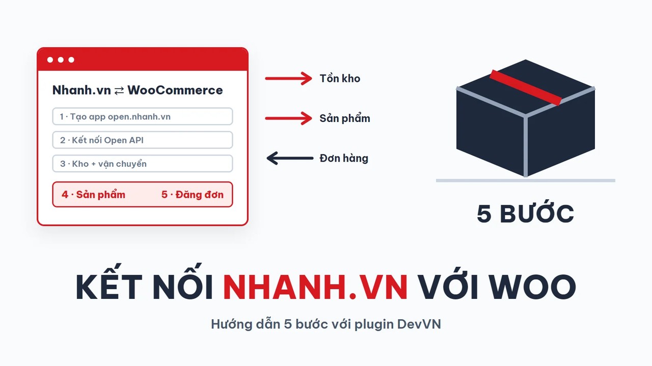 Kết nối Nhanh.vn với WooCommerce trong 5 bước