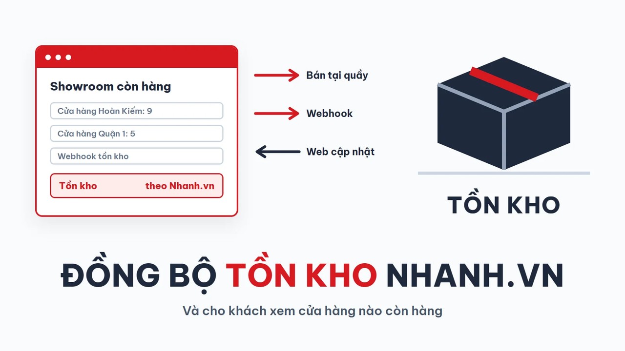 Đồng bộ tồn kho Nhanh.vn với WooCommerce, khách xem cửa hàng còn hàng