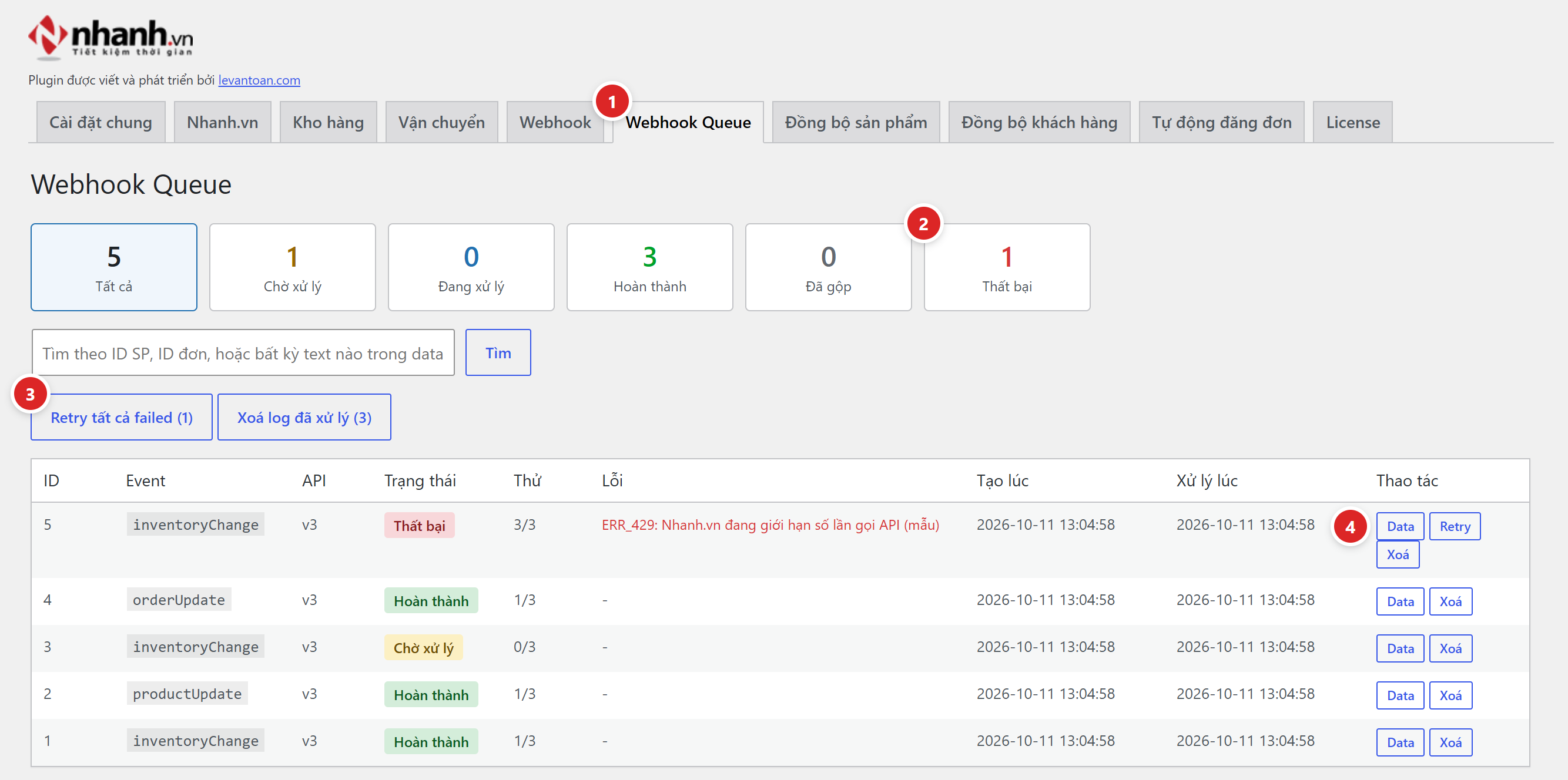 Tab Webhook Queue với các ô đếm theo trạng thái, ô tìm kiếm, nút Retry tất cả failed, Xoá log đã xử lý và bảng các lượt webhook
