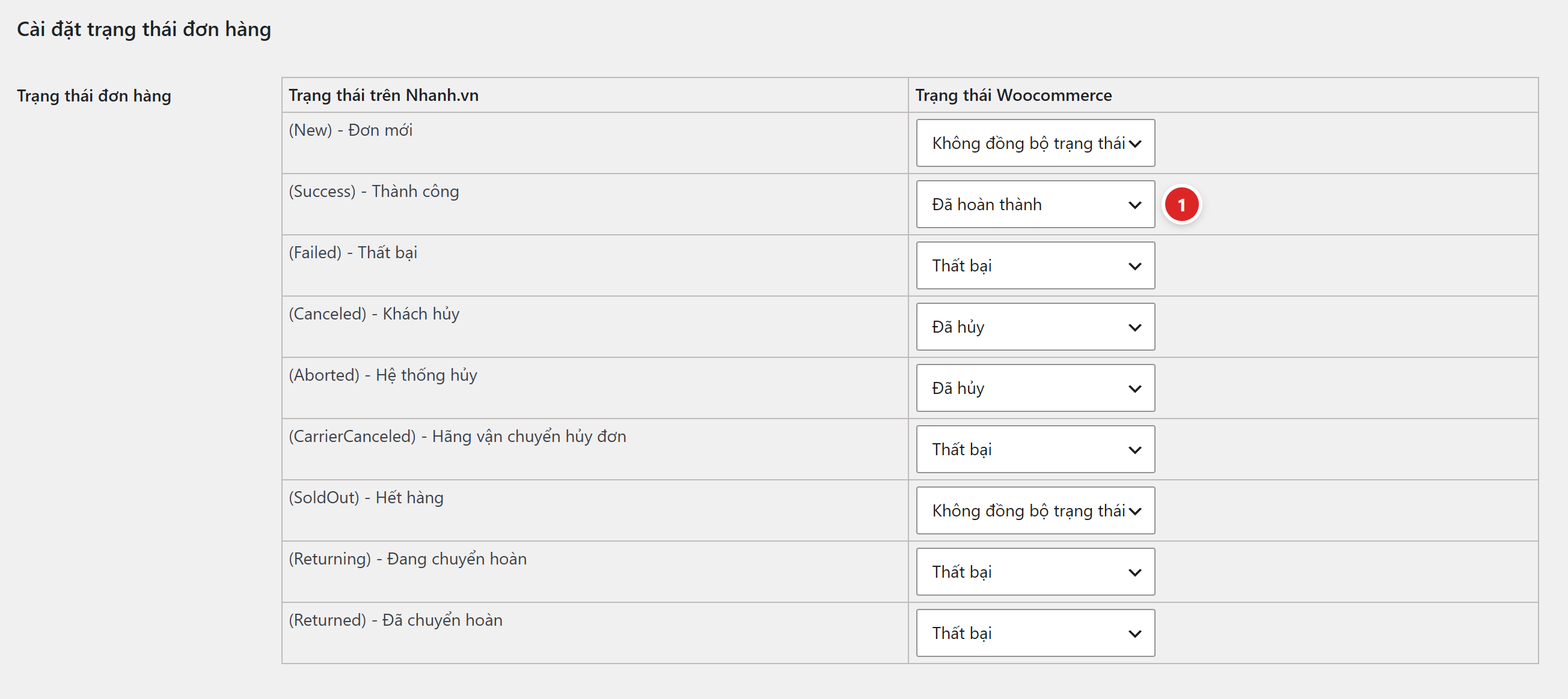 Bảng Cài đặt trạng thái đơn hàng ghép trạng thái trên Nhanh.vn với trạng thái WooCommerce