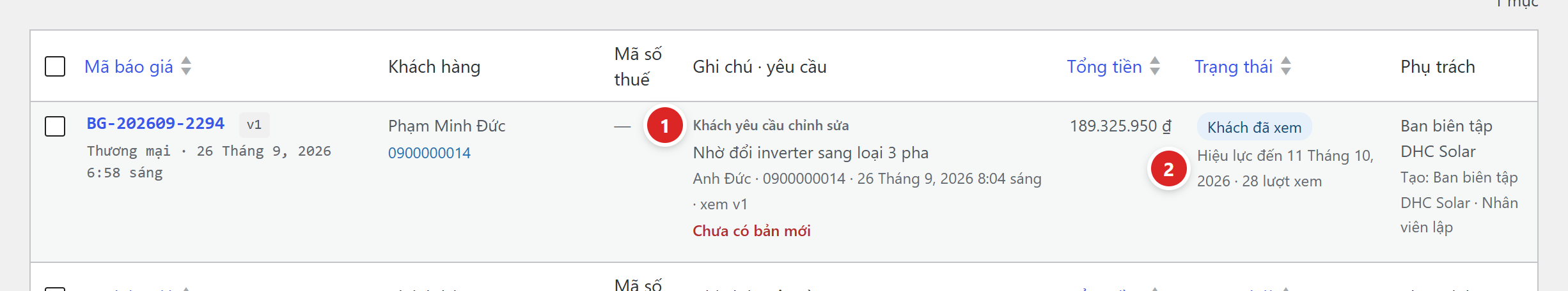 Dòng báo giá có ô Khách yêu cầu chỉnh sửa: Nhờ đổi inverter sang loại 3 pha, tên và số điện thoại người gửi, lúc gửi, xem v1, Chưa có bản mới; cột trạng thái ghi hiệu lực và 28 lượt xem