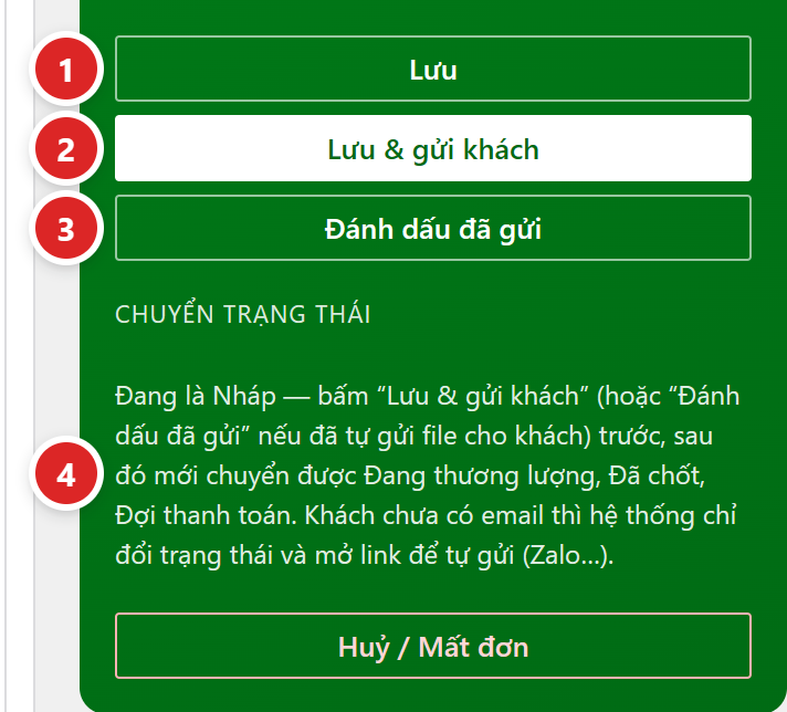 Các nút của một báo giá Nháp đã lưu: Lưu, Lưu và gửi khách, Đánh dấu đã gửi, ghi chú Đang là Nháp và nút Huỷ / Mất đơn ở nhóm Chuyển trạng thái