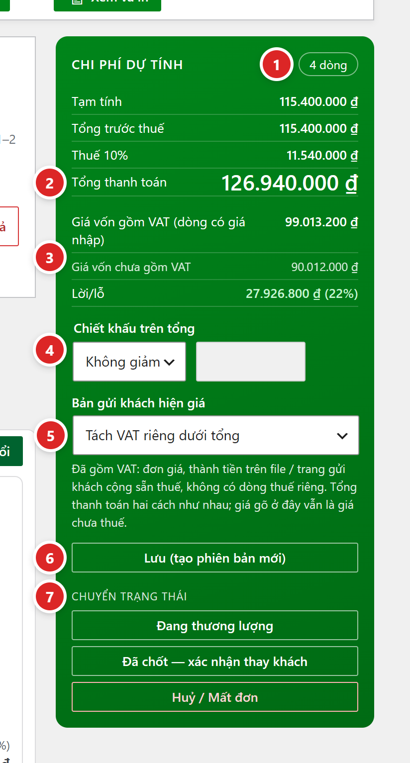 Cột Chi phí dự tính: 4 dòng, Tạm tính, Tổng trước thuế, Thuế 10%, Tổng thanh toán 126.940.000 đồng, Giá vốn, Lời lỗ, ô Chiết khấu trên tổng, ô Bản gửi khách hiện giá, nút Lưu (tạo phiên bản mới), nhóm Chuyển trạng thái