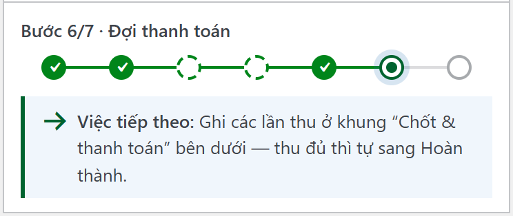 Thanh bước trên điện thoại: dòng Bước 6/7 · Đợi thanh toán, dãy chấm và dòng Việc tiếp theo
