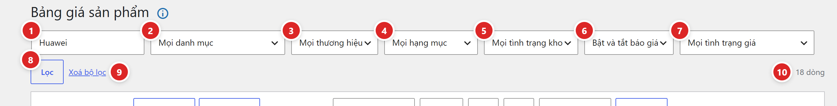 Hàng bộ lọc: ô tìm Tên hoặc SKU, Mọi danh mục, Mọi thương hiệu, Mọi hạng mục, Mọi tình trạng kho, Bật và tắt báo giá, Mọi tình trạng giá, nút Lọc, liên kết Xoá bộ lọc và số dòng