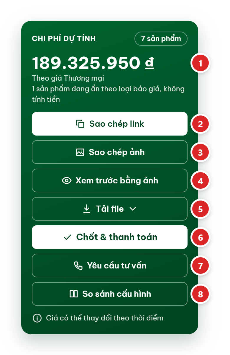 Cột Chi phí dự tính: tổng 189.325.950 đ theo giá Thương mại, các nút Sao chép link, Sao chép ảnh, Xem trước bằng ảnh, Tải file, Chốt và thanh toán, Yêu cầu tư vấn, So sánh cấu hình