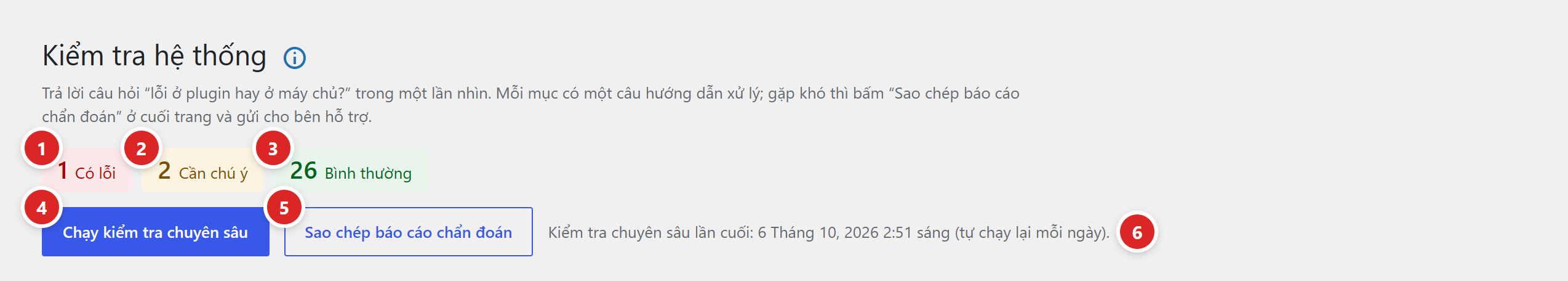Đầu trang Kiểm tra hệ thống: ba ô 1 Có lỗi, 2 Cần chú ý, 25 Bình thường, nút Chạy kiểm tra chuyên sâu, nút Sao chép báo cáo chẩn đoán và dòng thời điểm kiểm tra chuyên sâu lần cuối