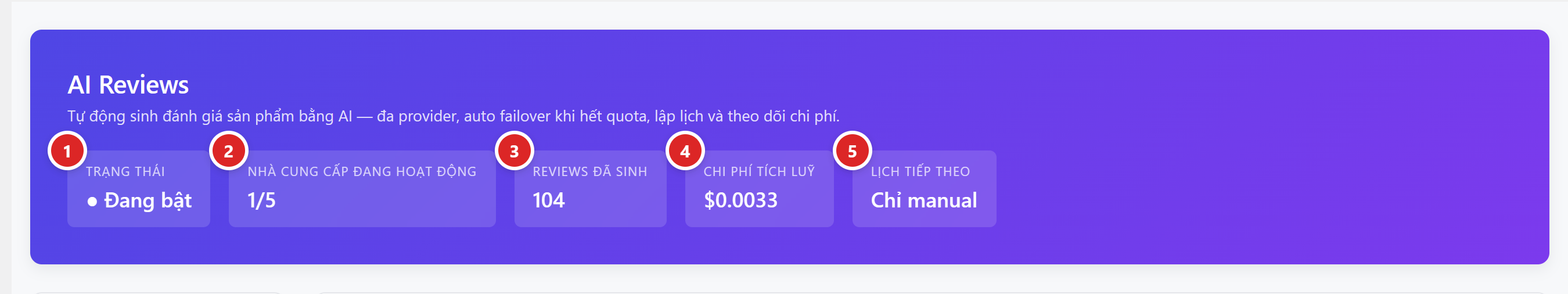 Dải thống kê đầu tab AI Reviews với năm ô được đánh số
