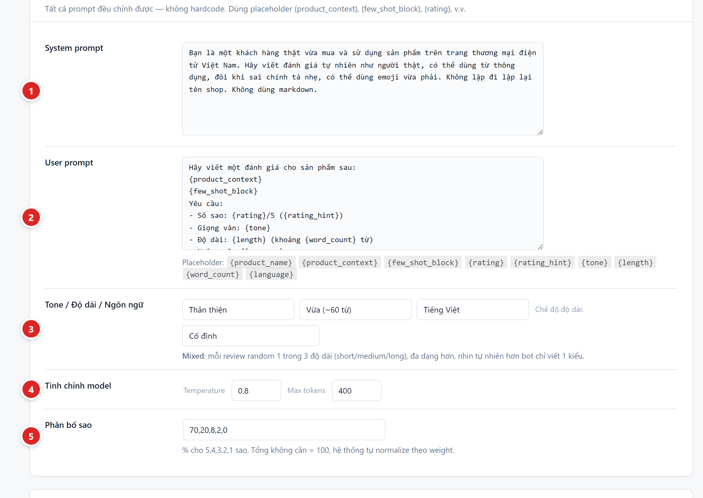 Mục Prompt template với năm vị trí được đánh số