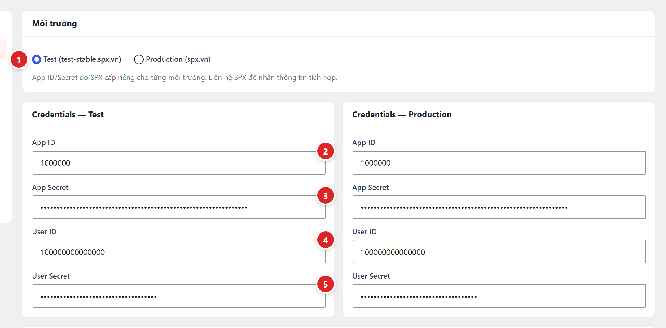 Khối Môi trường với hai lựa chọn Test và Production, bên dưới là hai cột Credentials Test và Production gồm App ID, App Secret, User ID, User Secret