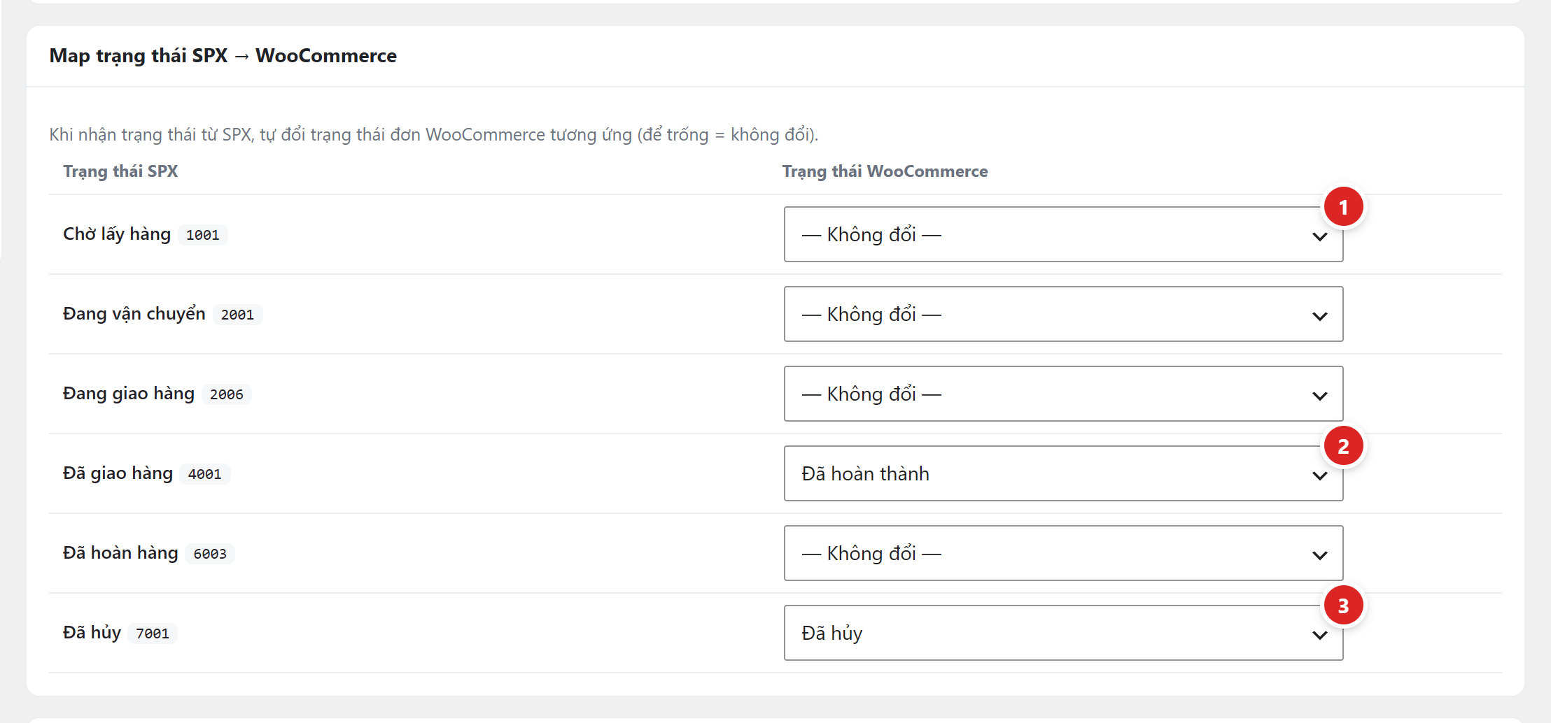 Bảng ánh xạ sáu trạng thái SPX sang trạng thái WooCommerce