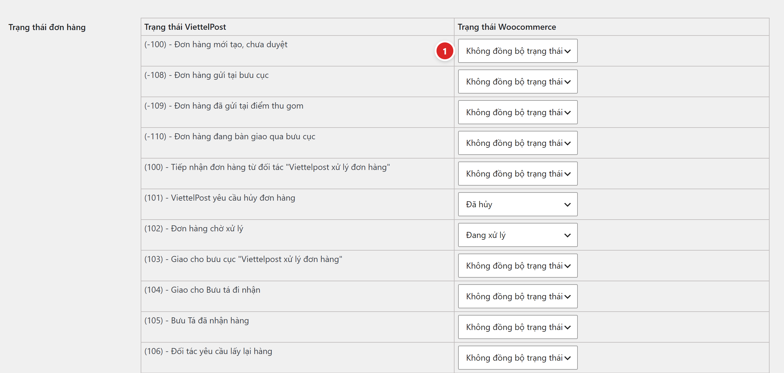 Bảng ánh xạ trạng thái với cột Trạng thái ViettelPost và cột Trạng thái Woocommerce