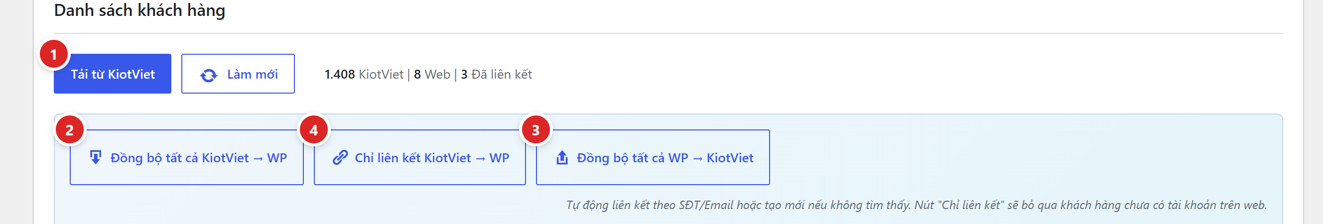 Hàng nút thao tác khách hàng với bốn vị trí được đánh số