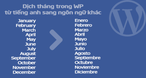 Một số truy vấn hay dùng cho wordpress