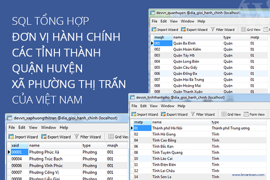 MySQL Đơn vị hành chính của Việt Nam chính xác tới xã/phường/thị trấn mới nhất