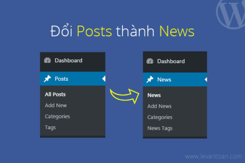 Chuyển chữ “Posts” thành “News”