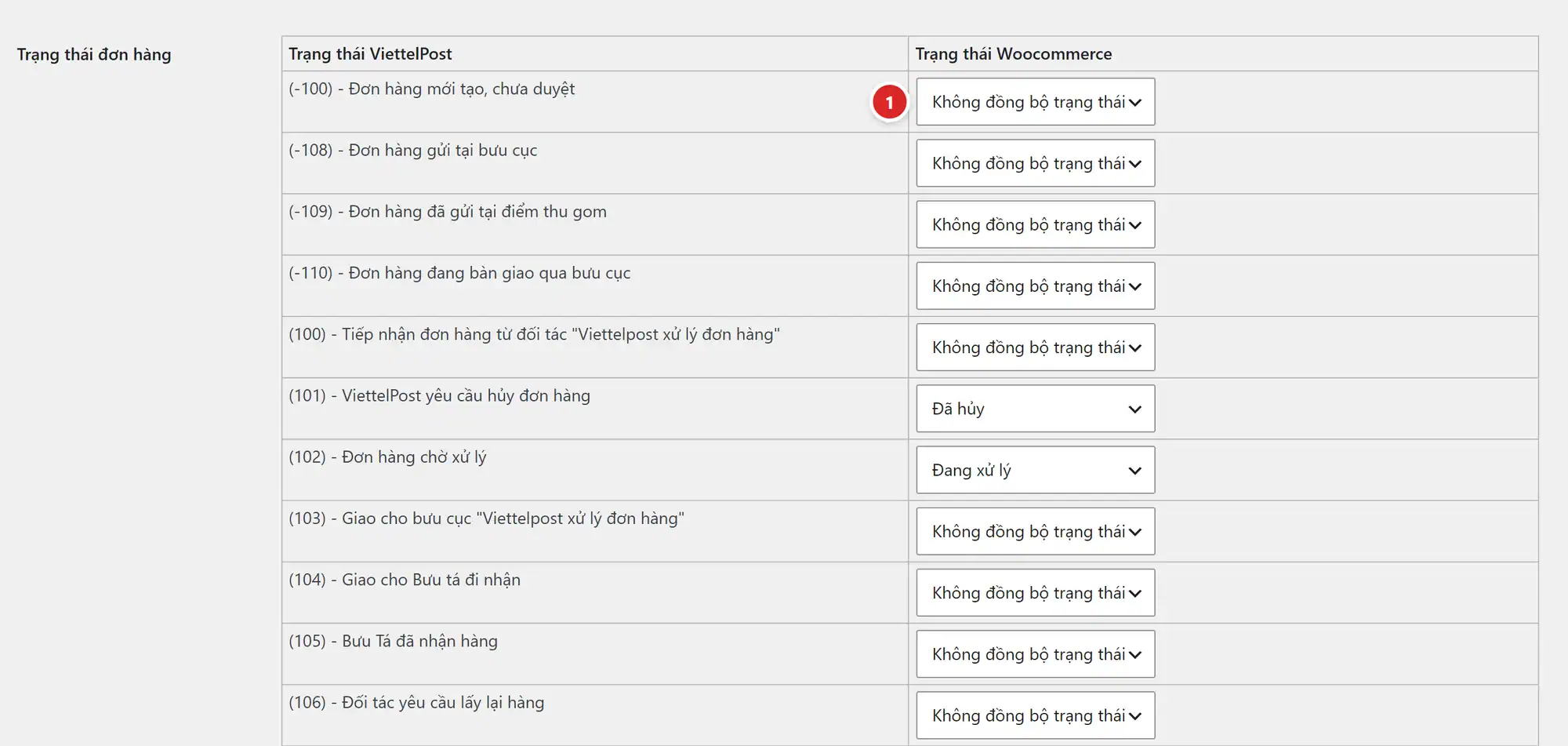 Bảng ánh xạ trạng thái ViettelPost sang trạng thái đơn hàng WooCommerce
