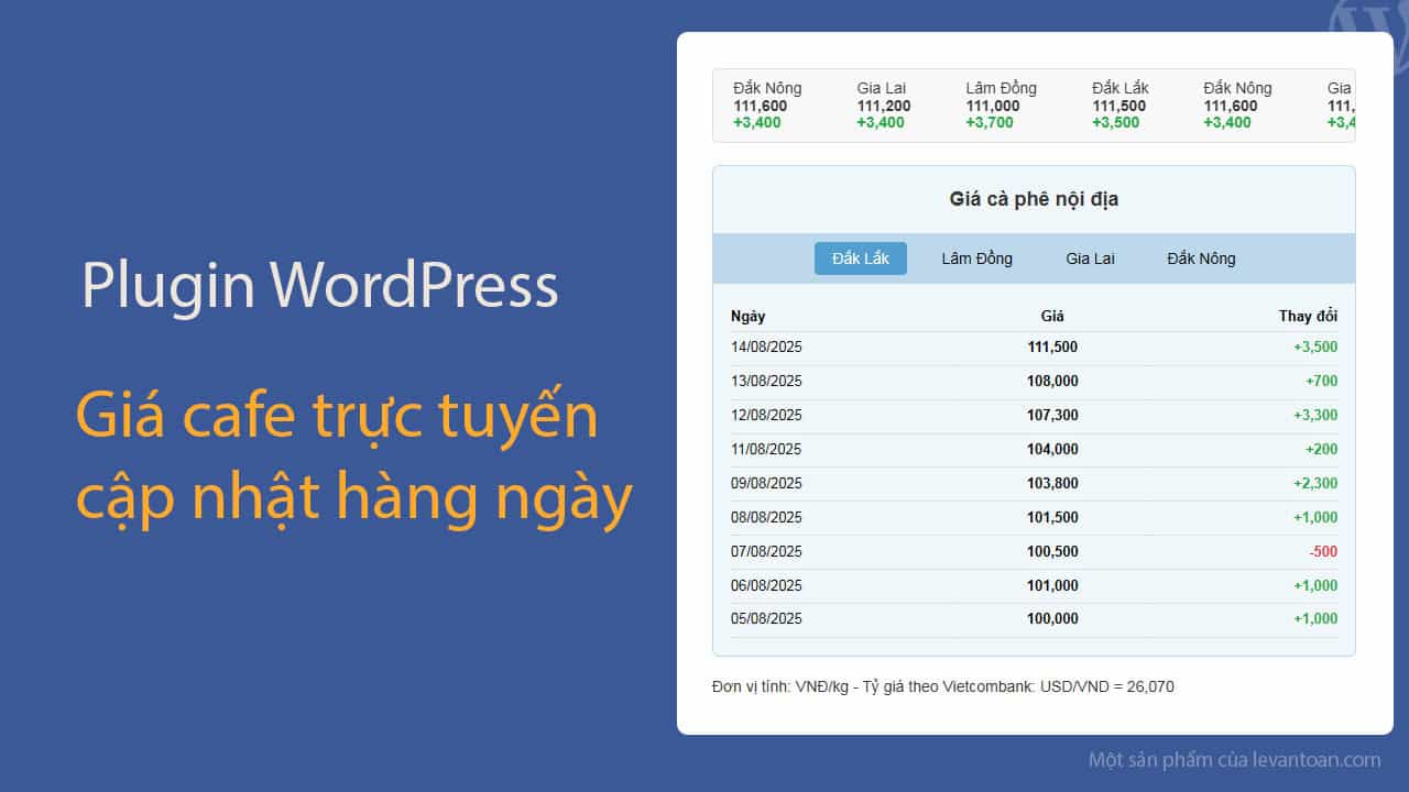 Plugin giá cafe trực tuyến cập nhật hàng ngày cho WordPress