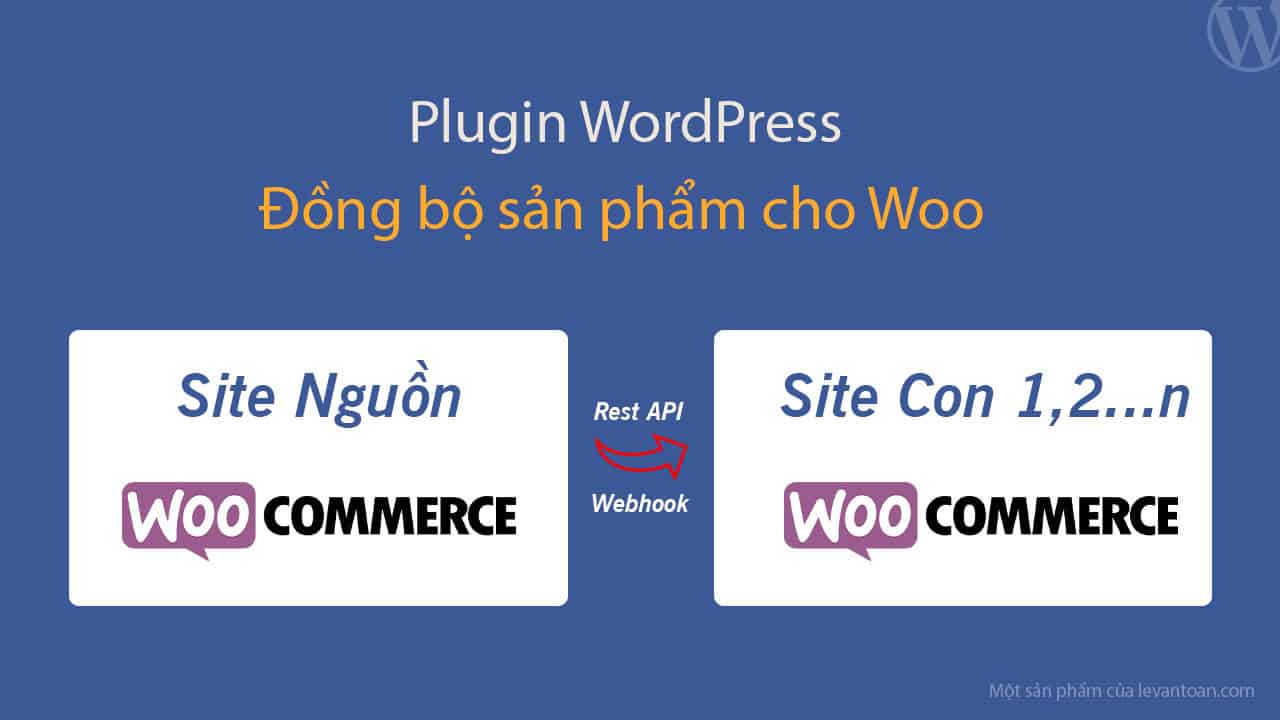 Plugin đồng bộ sản phẩm cho Woo