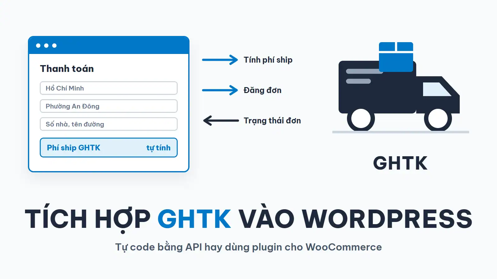 Sơ đồ tích hợp Giao Hàng Tiết Kiệm vào WordPress: tính phí ship, đăng đơn và cập nhật trạng thái
