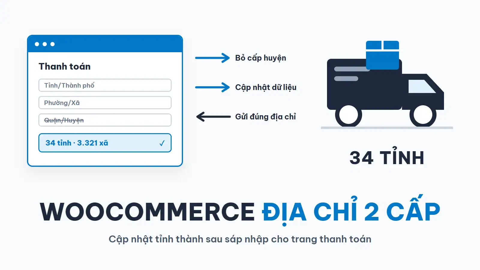 WooCommerce địa chỉ 2 cấp: tỉnh thành và phường xã sau sáp nhập